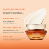 Bộ Dưỡng Da Nhân Sâm Tái Sinh Chống Lão Hóa Sulwhasoo Concentrated Ginseng Renewing Set 6sp