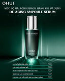 Tinh chất chống lão hóa sớm đa tầng OHUI Prime Advancer De-Aging Ampoule Serum mini size 20ml - KHÔNG HỘP - OHUI XANH