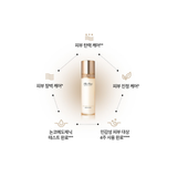 Sữa Dưỡng Chống Lão Hóa Tái Sinh Da Ohui The First Geniture Emulsion FULLSIZE 145ml - KHÔNG HỘP