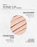 Kem chống nắng nâng tone dưỡng trắng  OHUI Day Shield #Niacinamide_5% Tone Up Sun SPF50+ PA++++ 2026