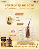 Viên Uống Mọc Tóc & Đen Tóc Premium Biotin 15,000µg Eikenbi