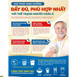 Sữa Bột Dinh Dưỡng  Canxi giãm 90% lactose dể tiêu và cung cấp Protein Dành Cho Người Lớn Bean Stalk Onaka Ni Yasashi