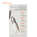 Sample Serum Tinh Chất Thông Đỏ Ngừa Lão Hóa Cao Cấp Sulwhasoo The Ultimate S Serum - MINI 5ML