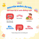 Siro giúp trẻ háu ăn, lợi khuẩn, tăng sức đề kháng Yến Tươi Grow Power Plus Eikenbi Kids